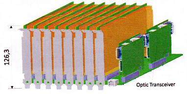  8:     PCIe /